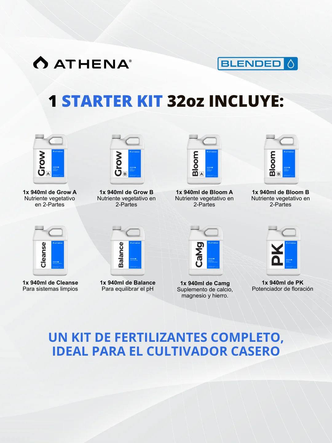 Athena Blended Line Starter Kit 32 oz